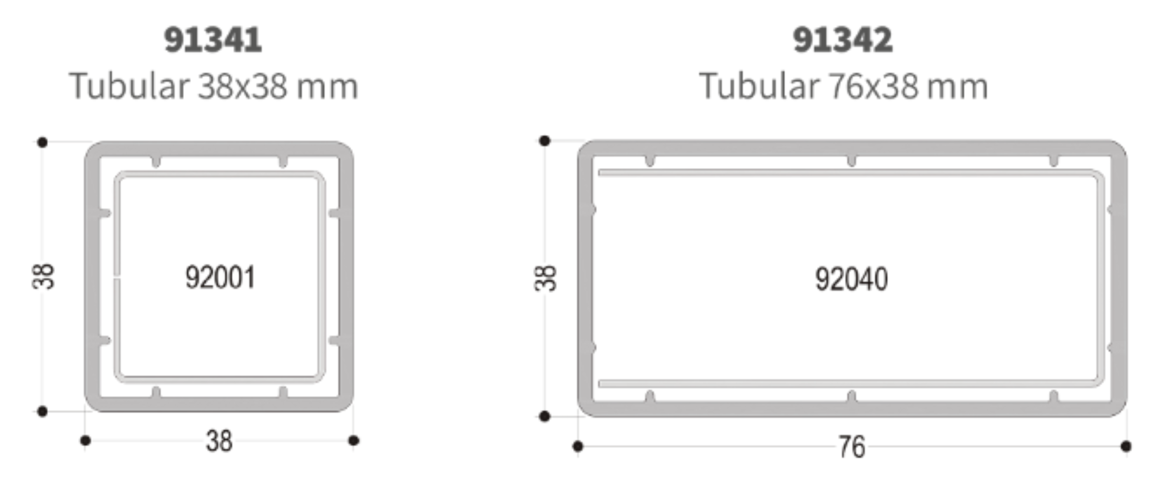 tabular 1